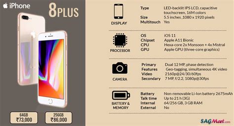 Apple iPhone 8 Plus Price List in Philippines & Specs March, 2024.